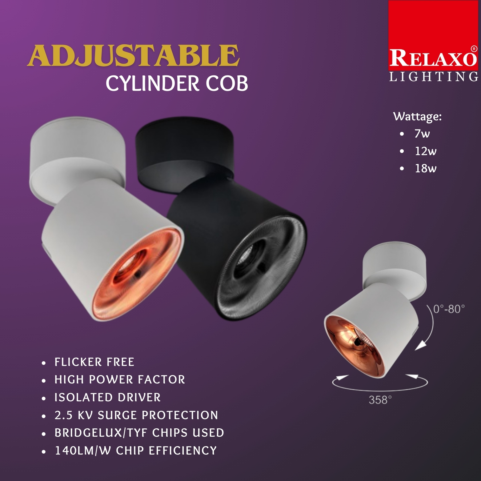 Adjustable Surface COB Light